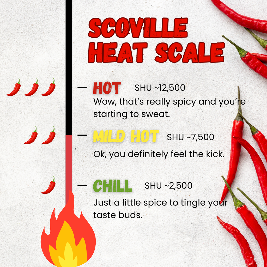 [Asiatic Dishes] Premium Gochugaru Red Pepper Flakes - 100% Asian Sun-Dried Chili Flake for Kimchi, Stews, and Versatile Cooking - 1LB Pack