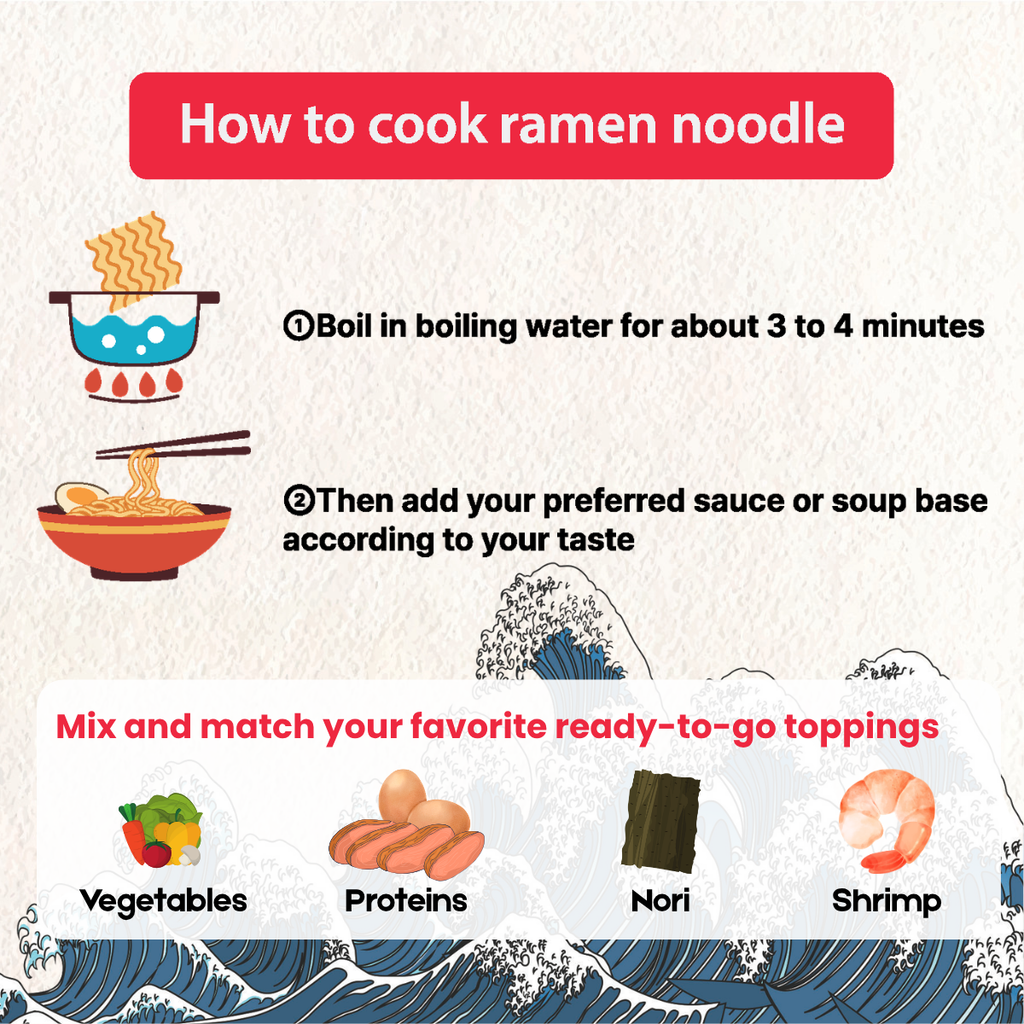 [Asiatic Dishes] - Fresh Japanese Ramen Noodles (Pack of 10) - Non-Fried Noodle, 3.52oz (Noodle Only)